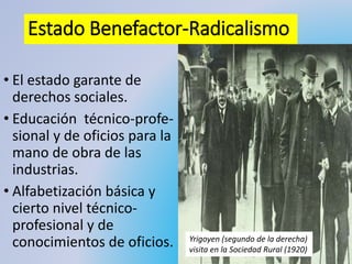 Estado Benefactor-Radicalismo
• El estado garante de
derechos sociales.
• Educación técnico‐profe-
sional y de oficios para la
mano de obra de las
industrias.
• Alfabetización básica y
cierto nivel técnico-
profesional y de
conocimientos de oficios. Yrigoyen (segundo de la derecha)
visita en la Sociedad Rural (1920)
 