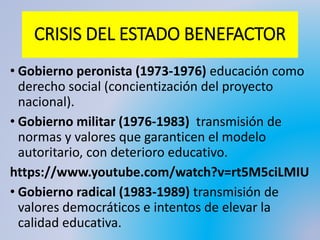 CRISIS DEL ESTADO BENEFACTOR
• Gobierno peronista (1973-1976) educación como
derecho social (concientización del proyecto
nacional).
• Gobierno militar (1976-1983) transmisión de
normas y valores que garanticen el modelo
autoritario, con deterioro educativo.
https://www.youtube.com/watch?v=rt5M5ciLMIU
• Gobierno radical (1983-1989) transmisión de
valores democráticos e intentos de elevar la
calidad educativa.
 