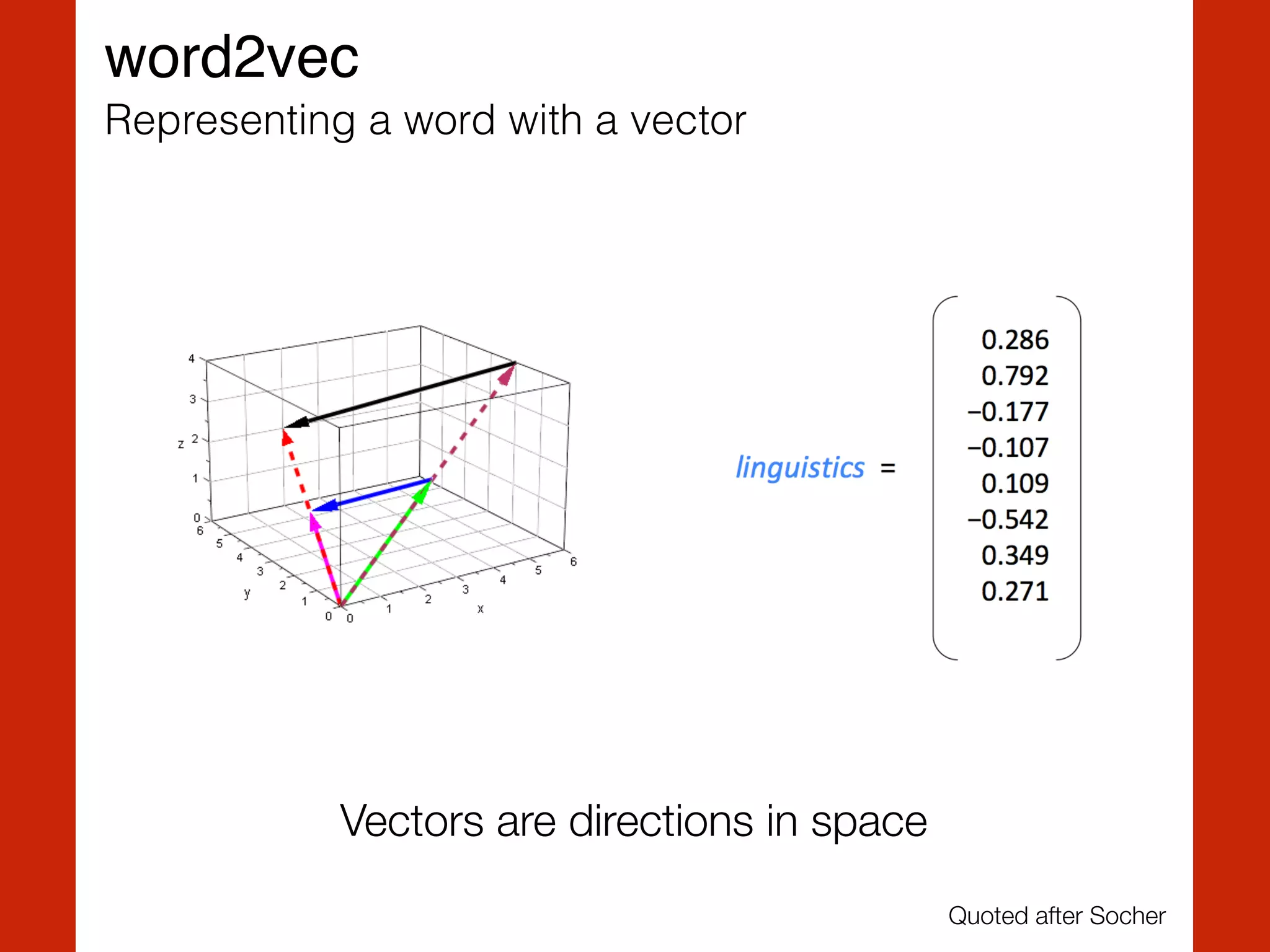 Vectors are directions in space
Quoted after Socher
word2vec
Representing a word with a vector
 