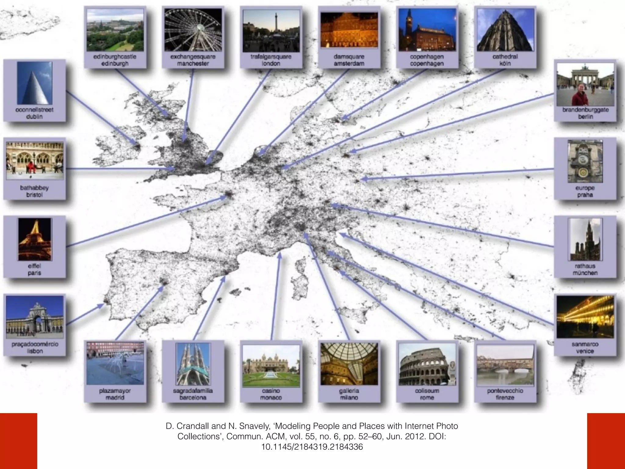 D. Crandall and N. Snavely, ‘Modeling People and Places with Internet Photo
Collections’, Commun. ACM, vol. 55, no. 6, pp. 52–60, Jun. 2012. DOI:
10.1145/2184319.2184336
 
