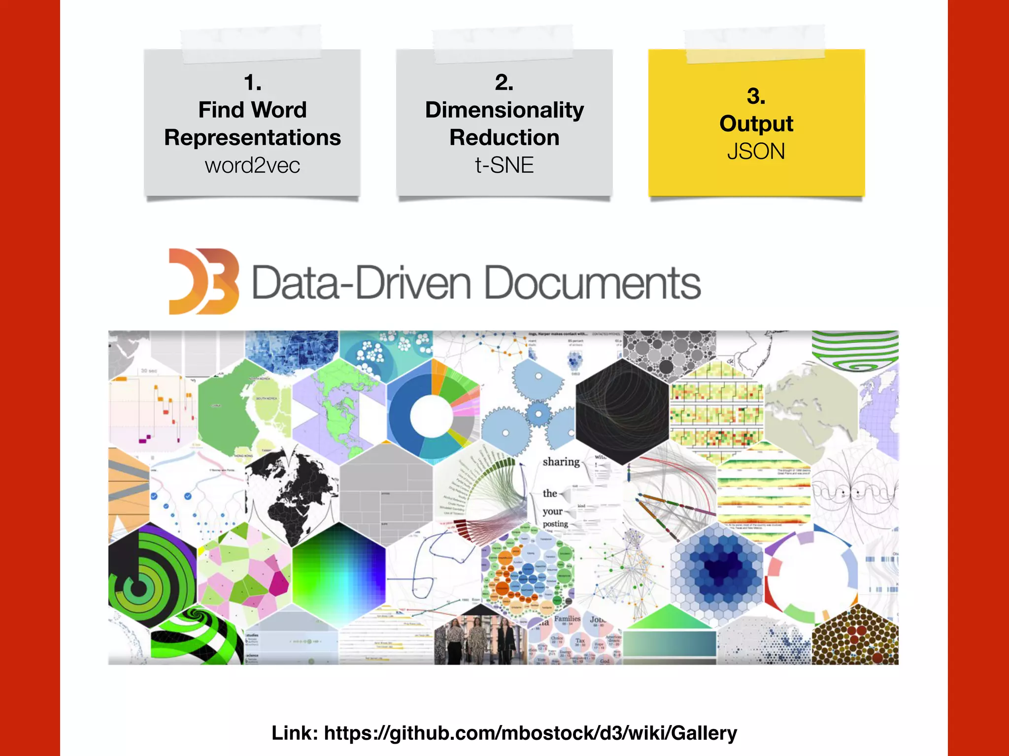 1.
Find Word
Representations
word2vec
2.
Dimensionality
Reduction
t-SNE
3.
Output
JSON
Link: https://github.com/mbostock/d3/wiki/Gallery
 