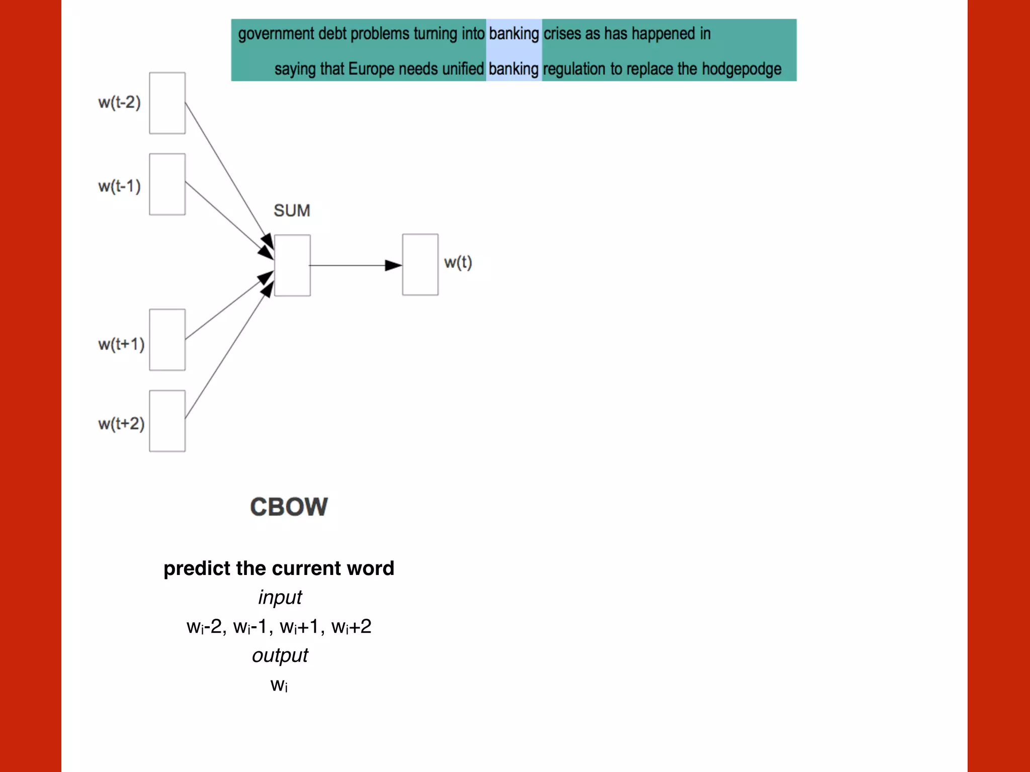 predict the current word!
input!
wi-2, wi-1, wi+1, wi+2 !
output !
wi!
 