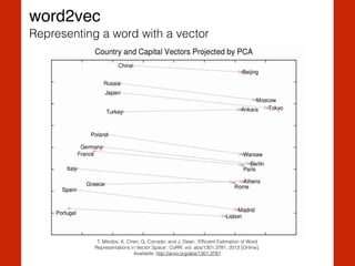 T. Mikolov, K. Chen, G. Corrado, and J. Dean, ‘Efﬁcient Estimation of Word
Representations in Vector Space’, CoRR, vol. abs/1301.3781, 2013 [Online].
Available: http://arxiv.org/abs/1301.3781
word2vec
Representing a word with a vector
 