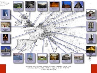 D. Crandall and N. Snavely, ‘Modeling People and Places with Internet Photo
Collections’, Commun. ACM, vol. 55, no. 6, pp. 52–60, Jun. 2012. DOI:
10.1145/2184319.2184336
 