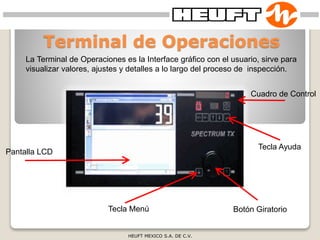Terminal de Operaciones
HEUFT MEXICO S.A. DE C.V.
La Terminal de Operaciones es la Interface gráfico con el usuario, sirve para
visualizar valores, ajustes y detalles a lo largo del proceso de inspección.
Pantalla LCD
Tecla Menú
Cuadro de Control
Tecla Ayuda
Botón Giratorio
 