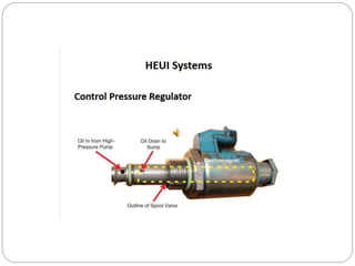 Heui | PPTX