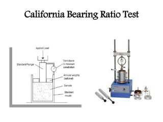 California Bearing Ratio Test
 