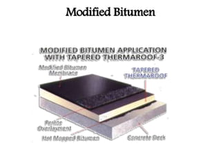 Modified Bitumen
 