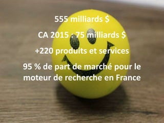 555 milliards $
CA 2015 : 75 milliards $
+220 produits et services
95 % de part de marché pour le
moteur de recherche en France
 