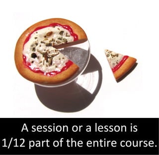 A session or a lesson is
1/12 part of the entire course.
 