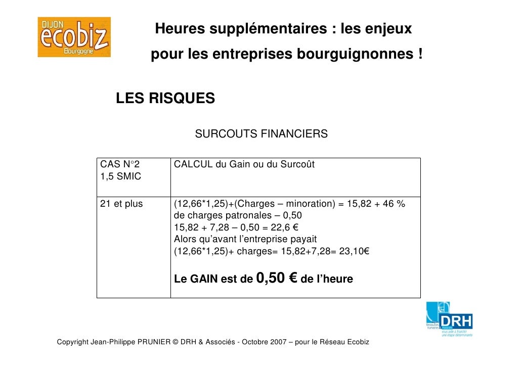 Heures Supplementaires Enjeux Pour Entreprises