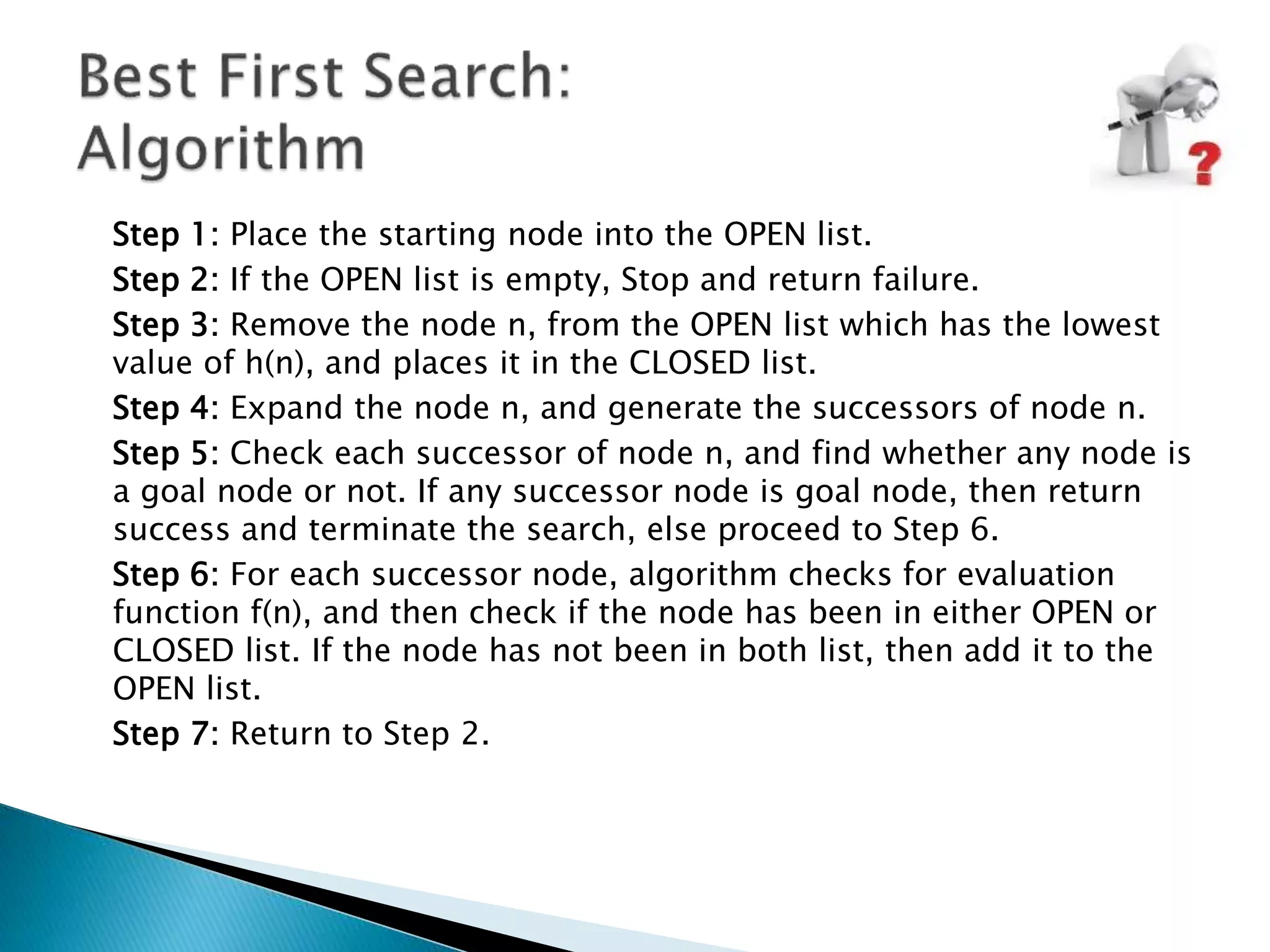Step 1: Place the starting node into the OPEN list.
Step 2: If the OPEN list is empty, Stop and return failure.
Step 3: Remove the node n, from the OPEN list which has the lowest
value of h(n), and places it in the CLOSED list.
Step 4: Expand the node n, and generate the successors of node n.
Step 5: Check each successor of node n, and find whether any node is
a goal node or not. If any successor node is goal node, then return
success and terminate the search, else proceed to Step 6.
Step 6: For each successor node, algorithm checks for evaluation
function f(n), and then check if the node has been in either OPEN or
CLOSED list. If the node has not been in both list, then add it to the
OPEN list.
Step 7: Return to Step 2.
 