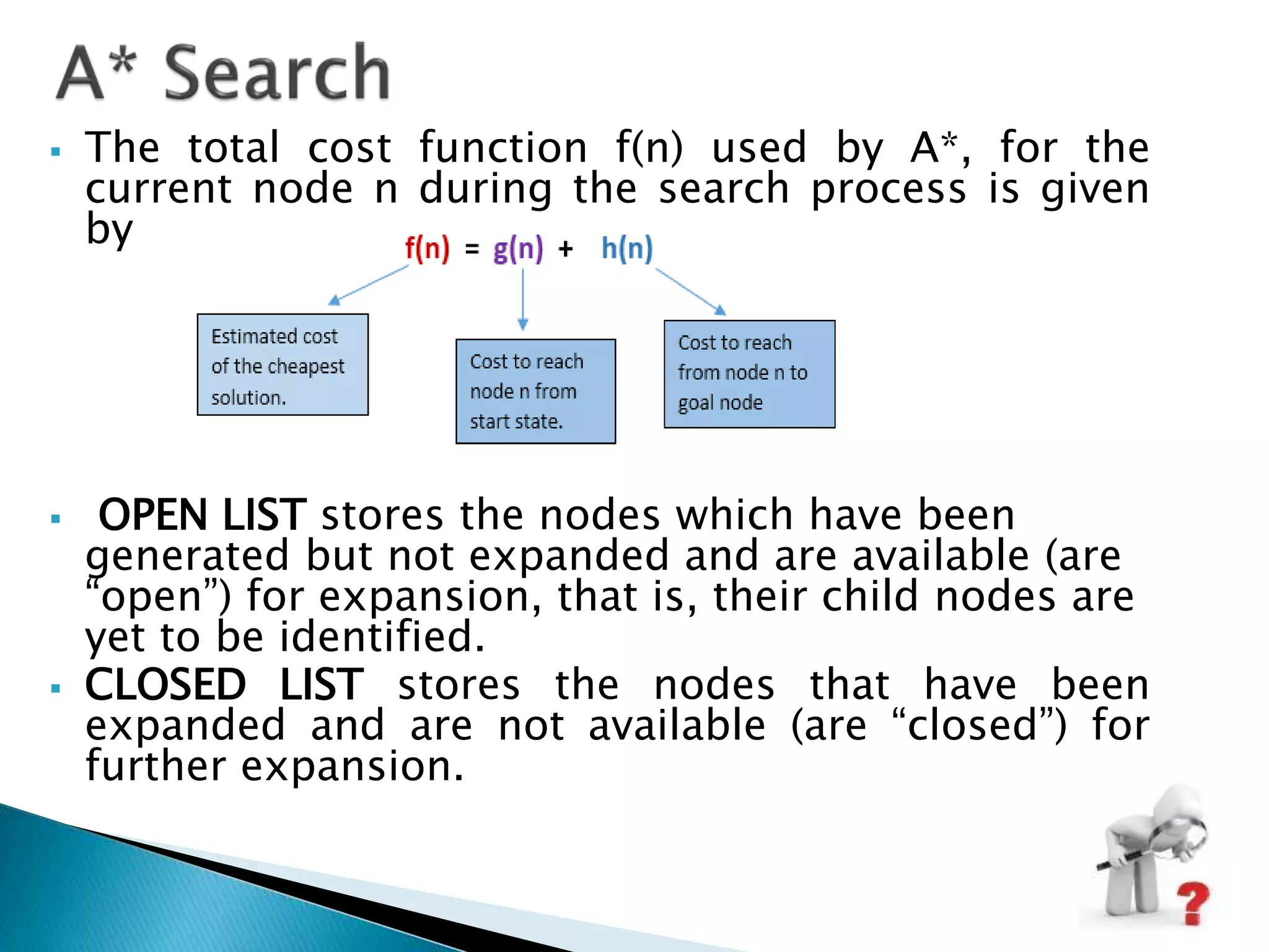  The total cost function f(n) used by A*, for the
current node n during the search process is given
by
 OPEN LIST stores the nodes which have been
generated but not expanded and are available (are
“open”) for expansion, that is, their child nodes are
yet to be identified.
 CLOSED LIST stores the nodes that have been
expanded and are not available (are “closed”) for
further expansion.
 