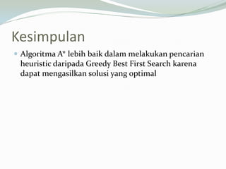 Kesimpulan
 Algoritma A* lebih baik dalam melakukan pencarian
heuristic daripada Greedy Best First Search karena
dapat mengasilkan solusi yang optimal
 