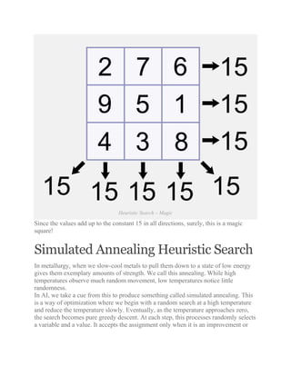 Heuristic Search – Magic
Since the values add up to the constant 15 in all directions, surely, this is a magic
square!
Simulated Annealing Heuristic Search
In metallurgy, when we slow-cool metals to pull them down to a state of low energy
gives them exemplary amounts of strength. We call this annealing. While high
temperatures observe much random movement, low temperatures notice little
randomness.
In AI, we take a cue from this to produce something called simulated annealing. This
is a way of optimization where we begin with a random search at a high temperature
and reduce the temperature slowly. Eventually, as the temperature approaches zero,
the search becomes pure greedy descent. At each step, this processes randomly selects
a variable and a value. It accepts the assignment only when it is an improvement or
 