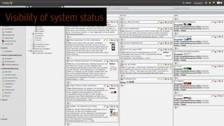 Visibility of system status
 