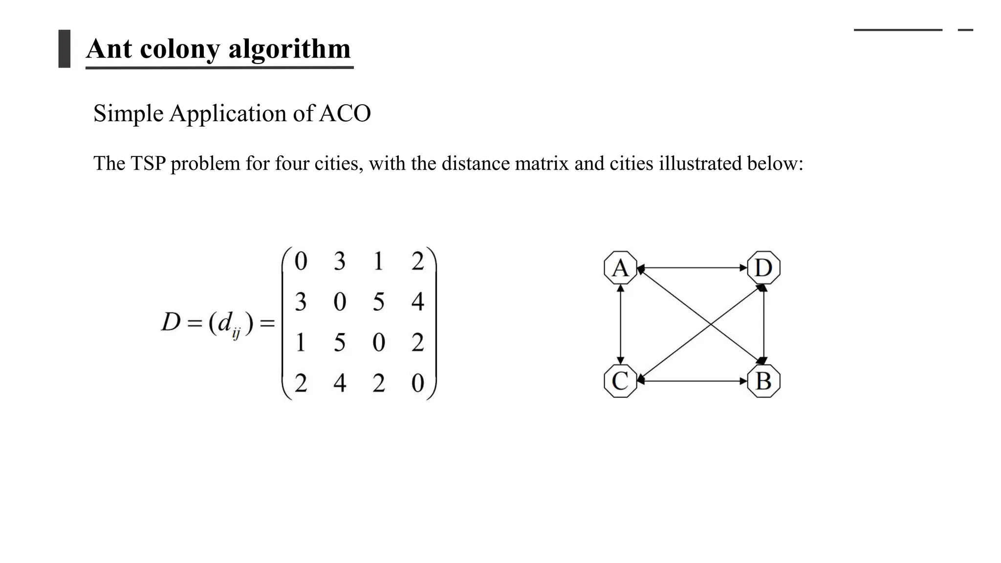 Heuristic algorithms for solving TSP.doc.pptx