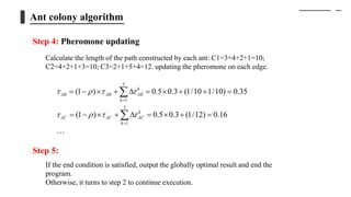 Heuristic algorithms for solving TSP.doc.pptx