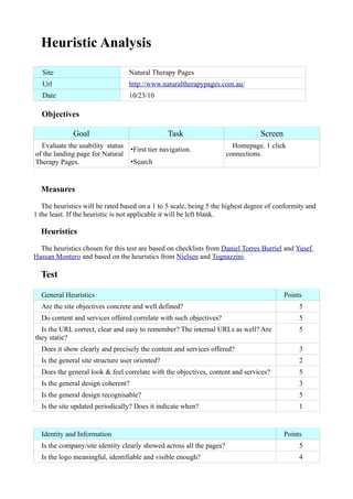 Heuristic Analysis
   Site                           Natural Therapy Pages
   Url                            http://www.naturaltherapypages.com.au/
   Date                           10/23/10

  Objectives

              Goal                                Task                           Screen
  Evaluate the usability status                                         Homepage. 1 click
                                    •First tier navigation.
of the landing page for Natural                                       connections.
Therapy Pages.                      •Search


  Measures

   The heuristics will be rated based on a 1 to 5 scale, being 5 the highest degree of conformity and
1 the least. If the heuristic is not applicable it will be left blank.

  Heuristics

  The heuristics chosen for this test are based on checklists from Daniel Torres Burriel and Yusef
Hassan Montero and based on the heuristics from Nielsen and Tognazzini.

  Test

  General Heuristics                                                                      Points
  Are the site objectives concrete and well defined?                                           5
  Do content and services offered correlate with such objectives?                              5
  Is the URL correct, clear and easy to remember? The internal URLs as well? Are               5
they static?
  Does it show clearly and precisely the content and services offered?                         3
  Is the general site structure user oriented?                                                 2
  Does the general look & feel correlate with the objectives, content and services?            5
  Is the general design coherent?                                                              3
  Is the general design recognisable?                                                          5
  Is the site updated periodically? Does it indicate when?                                     1


  Identity and Information                                                                Points
  Is the company/site identity clearly showed across all the pages?                            5
  Is the logo meaningful, identifiable and visible enough?                                     4
 