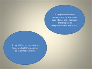 El desplazamiento de
                                  temperatura de adsorción
                                 puede tener altos costos de
                                        energía para el
                                 rompimiento del azeótropo.




Si hay sólidos en esta mezcla
hacer la ultrafiltración antes
    de la ósmosis inversa.
 