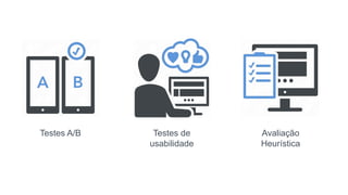 Testes A/B Testes de
usabilidade
Avaliação
Heurística
 