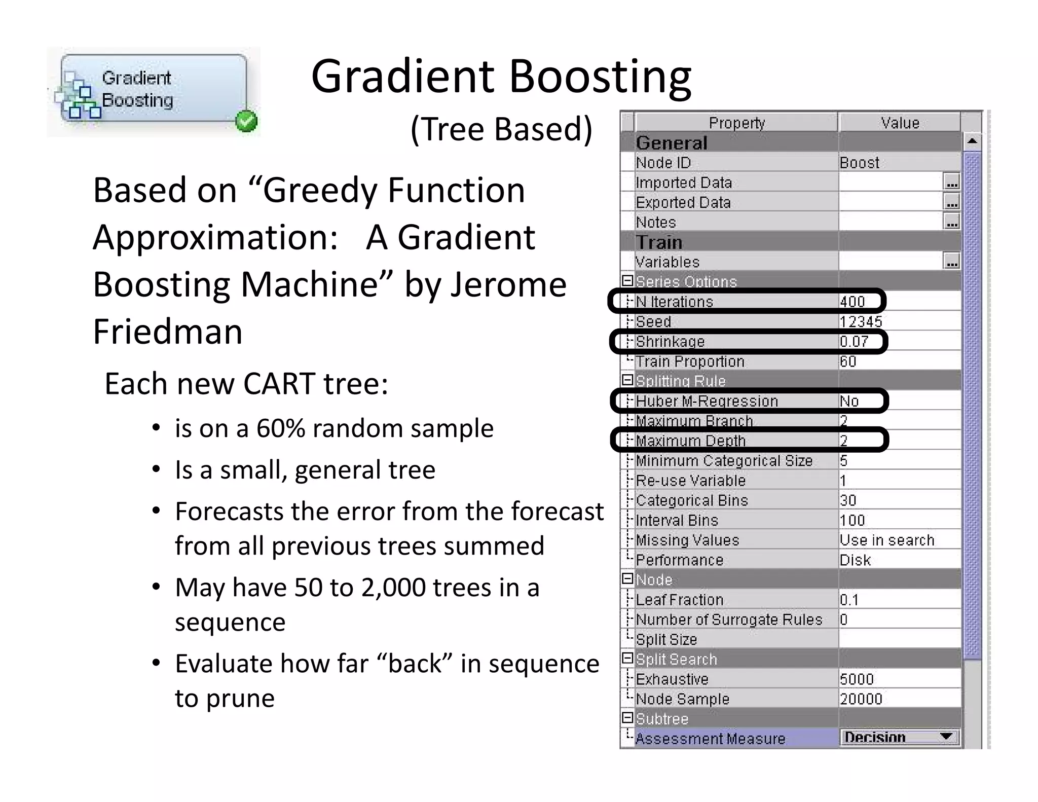 Gradient Boosting 
(Tree Based) 
Based on “Greedy Function 
Approximation: A Gradient 
Boosting Machine” by Jerome 
Friedman 
Each new CART tree: 
• is on a 60% random sample 
• Is a small, general tree 
• Forecasts the error from the forecast 
from all previous trees summed 
• May have 50 to 2,000 trees in a 
sequence 
• Evaluate how far “back” in sequence 
to prune 
13 
 