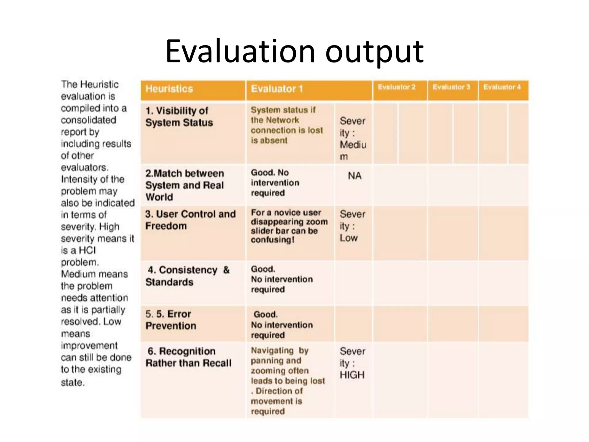Evaluation output
 