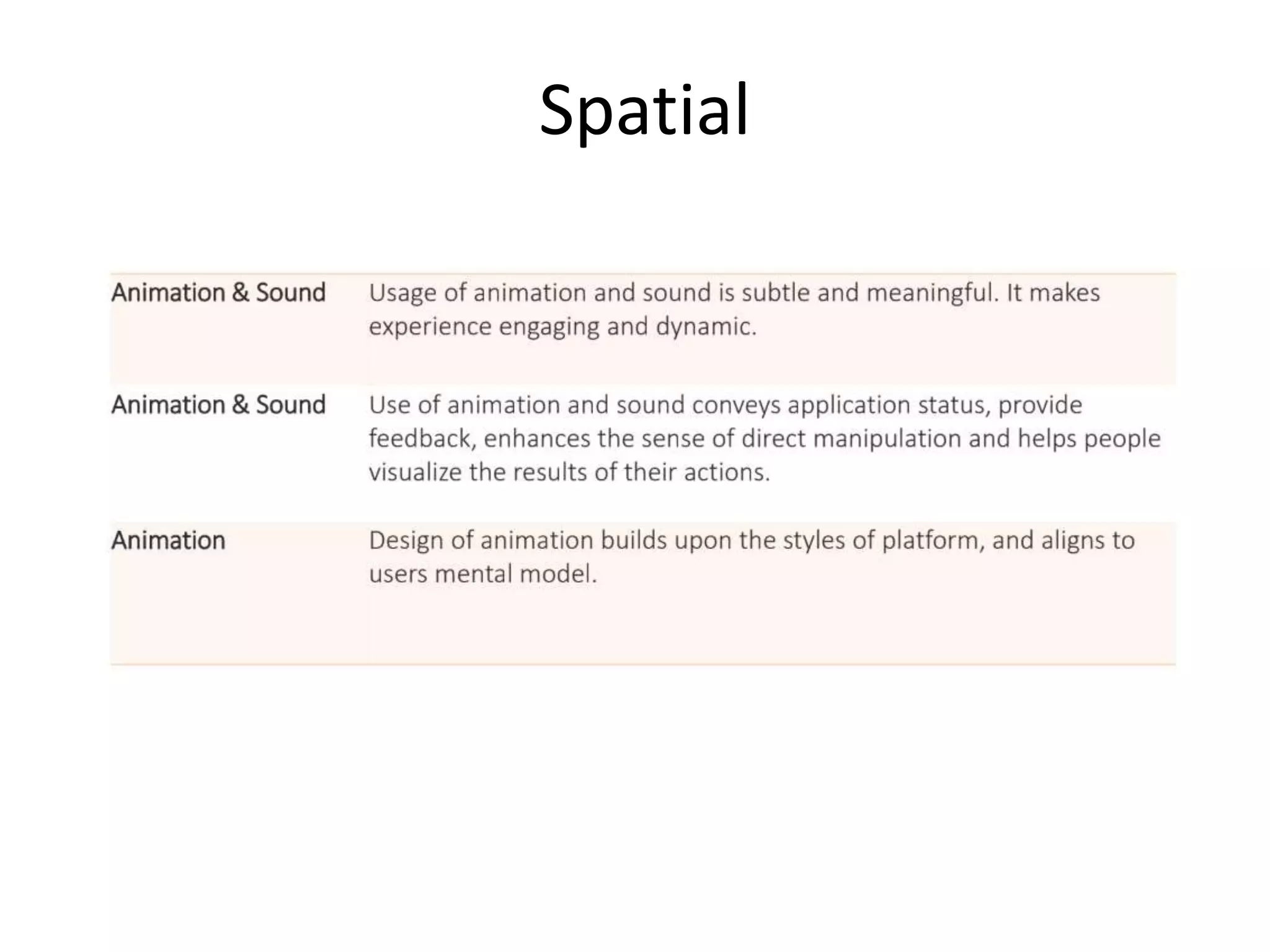 Spatial
 