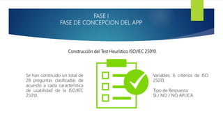FASE I
FASE DE CONCEPCION DEL APP
Construcción del Test Heurístico ISO/IEC 25010.
Variables: 6 criterios de ISO
25010.
Tipo de Respuesta:
SI / NO / NO APLICA
Se han construido un total de
28 preguntas clasificadas de
acuerdo a cada característica
de usabilidad de la ISO/IEC
25010.
 