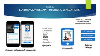 FASE II.
ELABORACION DEL APP “HEURISTIC EVALUATIONS”
DISEÑO DE LA INTERFAZ
GRAFICA DEL APP
“HEURISTIC EVALUATIONS”
Colores y estructura de navegación
Tipografía
Iconografía
Botones
del App
 