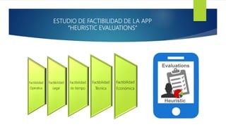 ESTUDIO DE FACTIBILIDAD DE LA APP
“HEURISTIC EVALUATIONS”
 