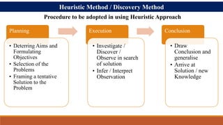 Heuristic Method of Teaching Mathematics | PPTX