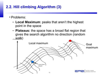 15
2.2. Hill climbing Algorithm (3)
Goal
maximum
• Problems:
– Local Maximum: peaks that aren’t the highest
point in the space
– Plateaus: the space has a broad flat region that
gives the search algorithm no direction (random
walk)
Local maximum
 
