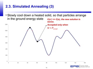 19
2.3. Simulated Annealing (3)
• Slowly cool down a heated solid, so that particles arrange
in the ground energy state C(x’) >= C(x), the new solution is
worse.
Accepted only when
N < Paccept
 