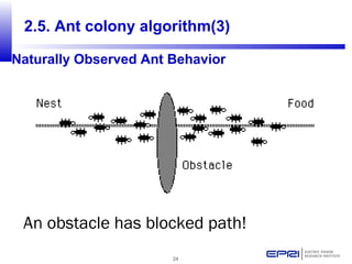 24
2.5. Ant colony algorithm(3)
Naturally Observed Ant Behavior
An obstacle has blocked path!
 
