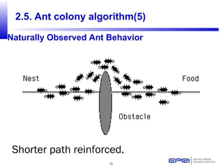 26
2.5. Ant colony algorithm(5)
Naturally Observed Ant Behavior
Shorter path reinforced.
 