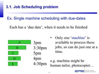31
3.1. Job Scheduling problem
Ex. Single machine scheduling with due-dates
A
B
C
D
E
Each has a ‘due date’, when it needs to be finished
3pm
3:30pm
5pm
4pm
4:30pm
• Only one ‘machine’ is
available to process these
jobs, so can do just one at a
time.
e.g. machine might be
human tailor, photocopier…
 