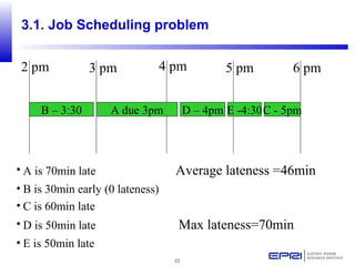 33
3.1. Job Scheduling problem
• A is 70min late Average lateness =46min
• B is 30min early (0 lateness)
• C is 60min late
• D is 50min late Max lateness=70min
• E is 50min late
A due 3pmB – 3:30 C - 5pmD – 4pm E -4:30
3 pm 5 pm4 pm 6 pm2 pm
 