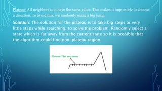 Heuristic or informed search | PPTX