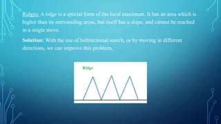 2d Ridge Search Algorithm Heuristic or informed search | PPTX