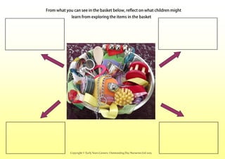 An activity for practitioners to reflect on heuristic play