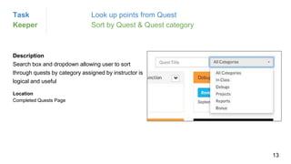 Description
Search box and dropdown allowing user to sort
through quests by category assigned by instructor is
logical and useful
Location
Completed Quests Page
Task Look up points from Quest
Keeper Sort by Quest & Quest category
13
 