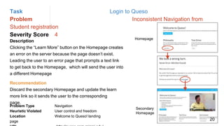 Task Login to Queso
Problem Inconsistent Navigation from
Student registration
Severity Score 4
Description
Clicking the “Learn More” button on the Homepage creates
an error on the server because the page doesn’t exist.
Leading the user to an error page that prompts a text link
to get back to the Homepage, which will send the user into
a different Homepage
Problem Type Navigation
Heuristic Violated User control and freedom
Location Welcome to Queso! landing
page
Recommendation
Discard the secondary Homepage and update the learn
more link so it sends the user to the corresponding
page.
Secondary
Homepage
Homepage
20
 