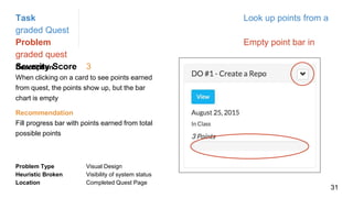 Task Look up points from a
graded Quest
Problem Empty point bar in
graded quest
Severity Score 3Description
When clicking on a card to see points earned
from quest, the points show up, but the bar
chart is empty
Problem Type Visual Design
Heuristic Broken Visibility of system status
Location Completed Quest Page
Recommendation
Fill progress bar with points earned from total
possible points
31
 
