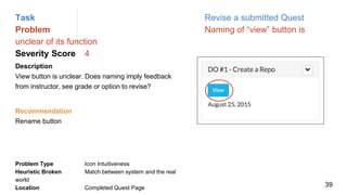 Task Revise a submitted Quest
Problem Naming of “view” button is
unclear of its function
Severity Score 4
Description
View button is unclear. Does naming imply feedback
from instructor, see grade or option to revise?
Problem Type Icon Intuitiveness
Heuristic Broken Match between system and the real
world
Location Completed Quest Page
Recommendation
Rename button
39
 