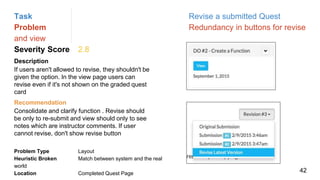 Task Revise a submitted Quest
Problem Redundancy in buttons for revise
and view
Severity Score 2.8
Description
If users aren't allowed to revise, they shouldn't be
given the option. In the view page users can
revise even if it's not shown on the graded quest
card
Problem Type Layout
Heuristic Broken Match between system and the real
world
Location Completed Quest Page
Recommendation
Consolidate and clarify function . Revise should
be only to re-submit and view should only to see
notes which are instructor comments. If user
cannot revise, don't show revise button
42
 