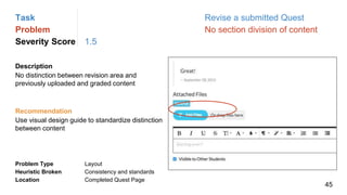 Task Revise a submitted Quest
Problem No section division of content
Severity Score 1.5
Description
No distinction between revision area and
previously uploaded and graded content
Problem Type Layout
Heuristic Broken Consistency and standards
Location Completed Quest Page
Recommendation
Use visual design guide to standardize distinction
between content
45
 