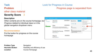 Task Look for Progress in Course
Problem Progress page is separated from
other class material
Severity Score 3
Description
Other contents are on the course homepage, but
Progress related to individual class is in the
global navigation dropdown menu
Problem Type Navigation
Heuristic Broken Flexibility and efficiency of use
Location Course Homepage
Recommendation
Put the button for progress on the course
homepage
48
 