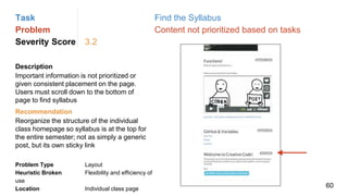 Task Find the Syllabus
Problem Content not prioritized based on tasks
Severity Score 3.2
Description
Important information is not prioritized or
given consistent placement on the page.
Users must scroll down to the bottom of
page to find syllabus
Problem Type Layout
Heuristic Broken Flexibility and efficiency of
use
Location Individual class page
Recommendation
Reorganize the structure of the individual
class homepage so syllabus is at the top for
the entire semester; not as simply a generic
post, but its own sticky link
60
 