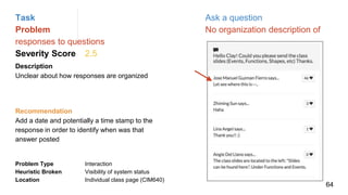 Task Ask a question
Problem No organization description of
responses to questions
Severity Score 2.5
Description
Unclear about how responses are organized
Problem Type Interaction
Heuristic Broken Visibility of system status
Location Individual class page (CIM640)
Recommendation
Add a date and potentially a time stamp to the
response in order to identify when was that
answer posted
64
 